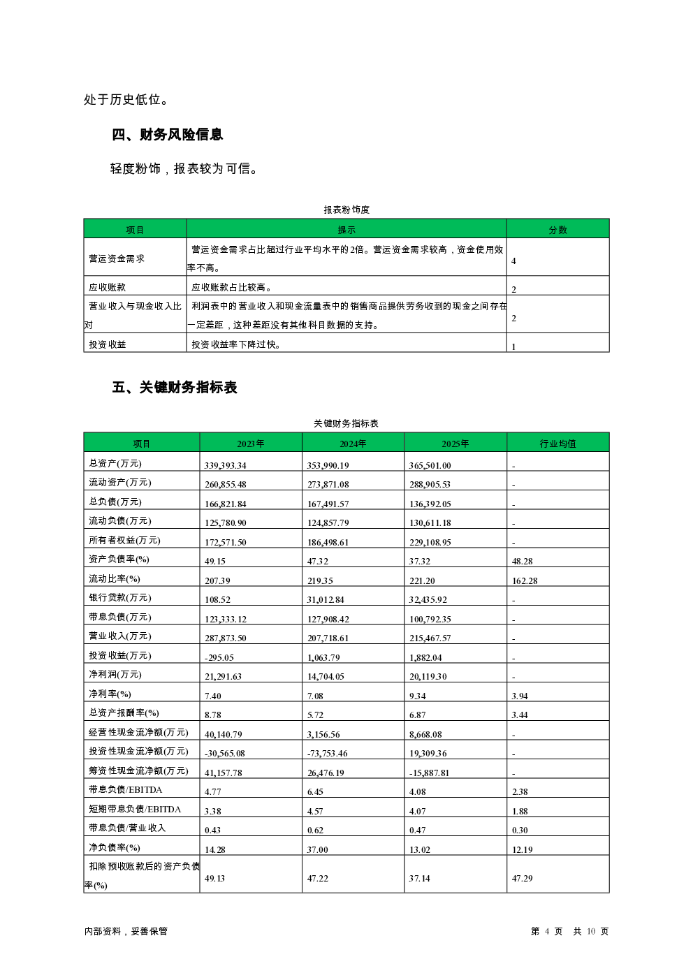 预览图-4
