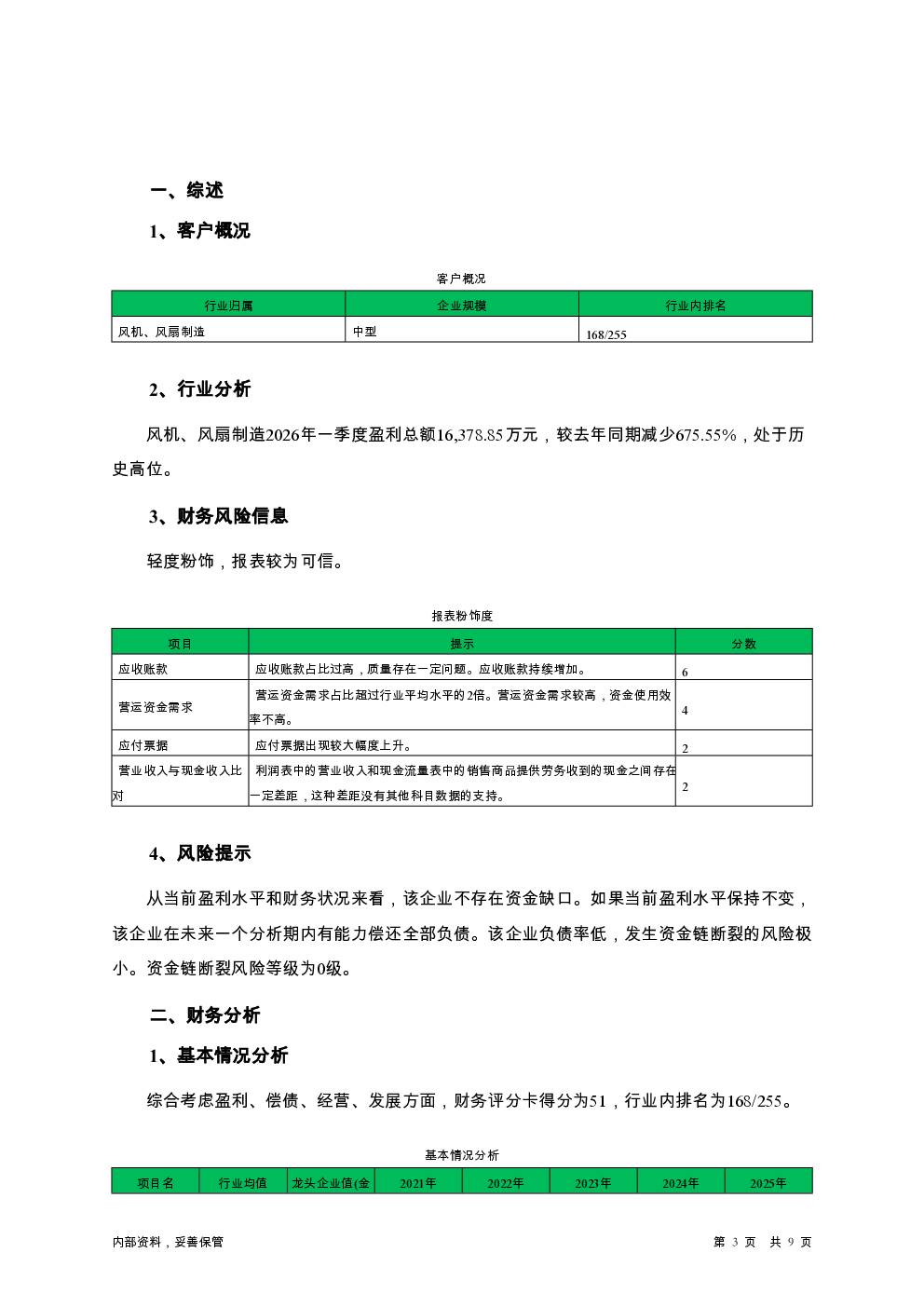 预览图-3