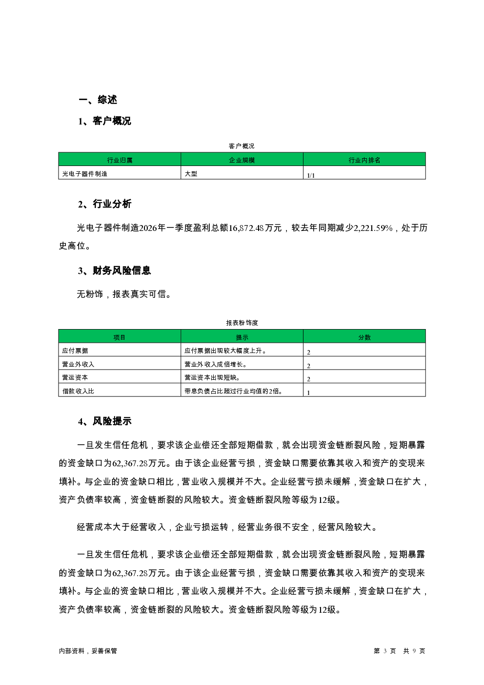 预览图-3