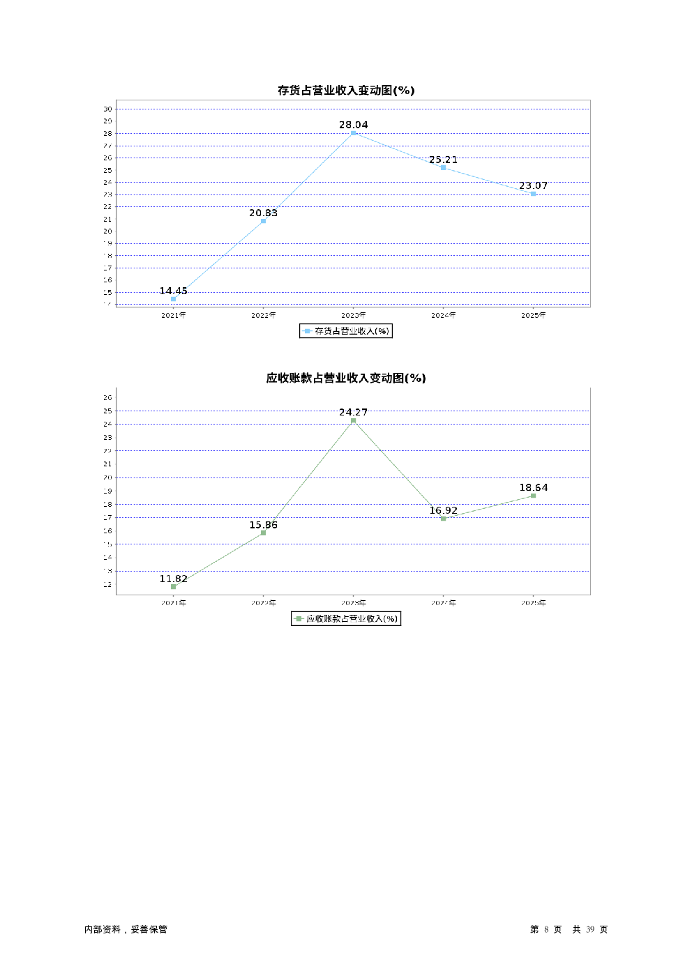 预览图-8