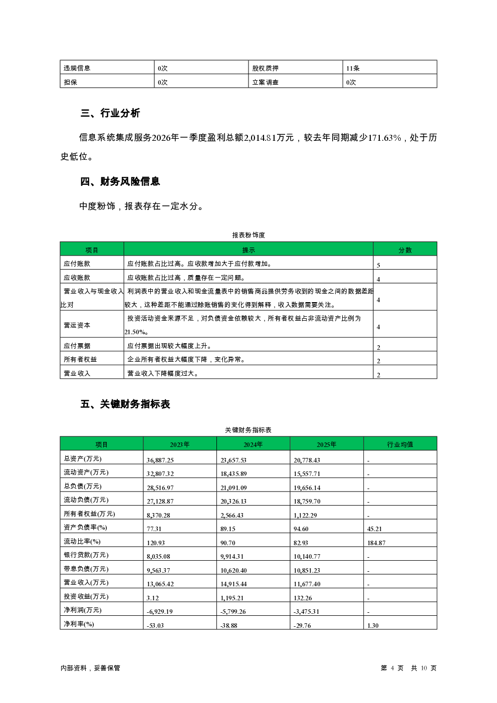 预览图-4