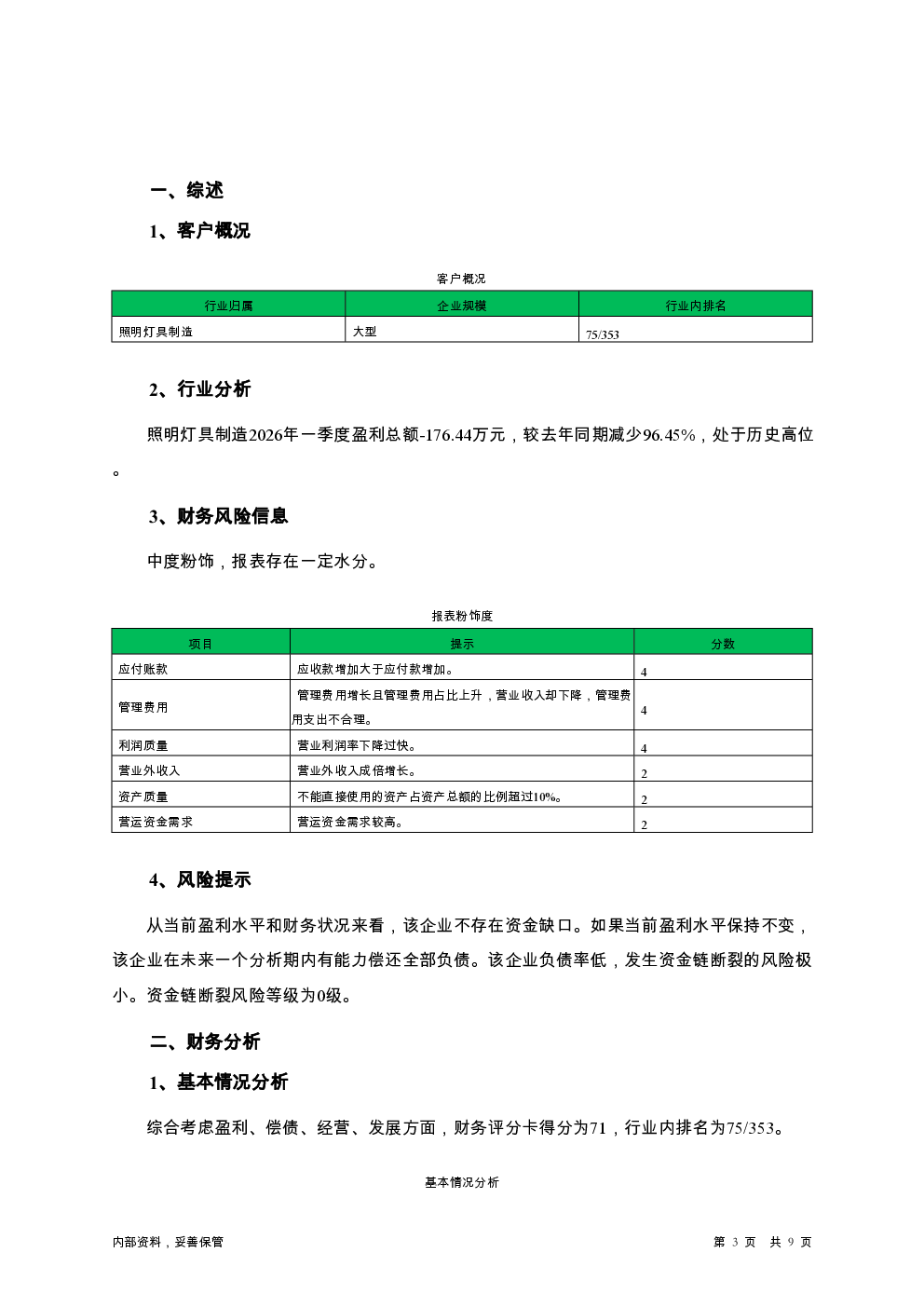预览图-3