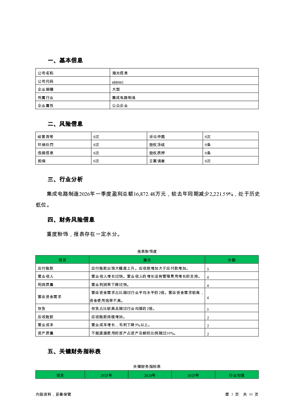 预览图-3