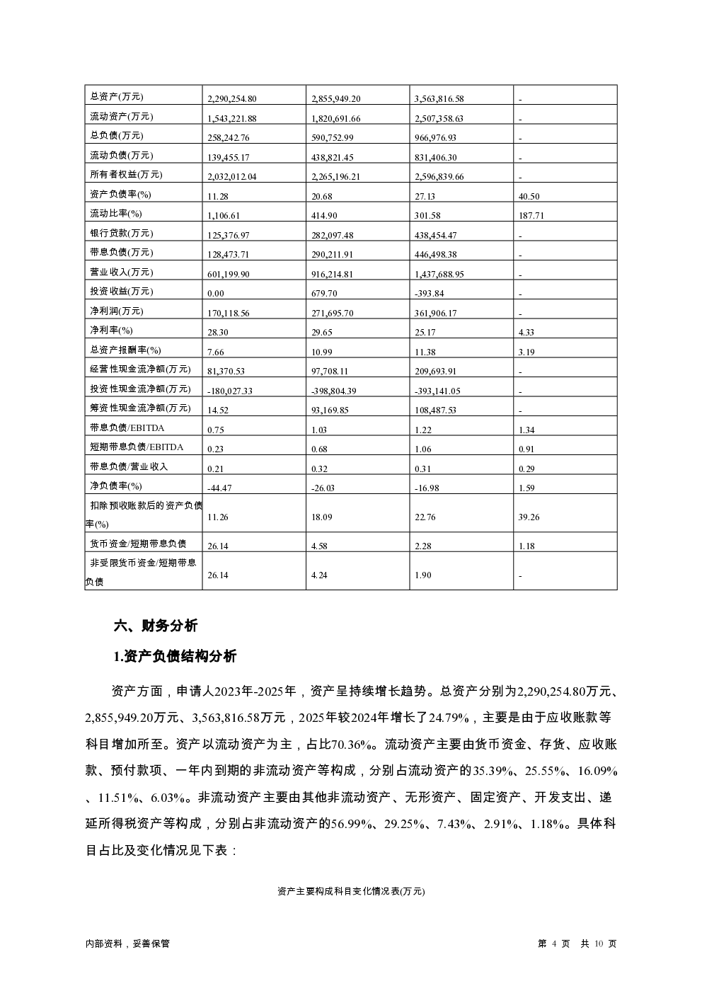 预览图-4