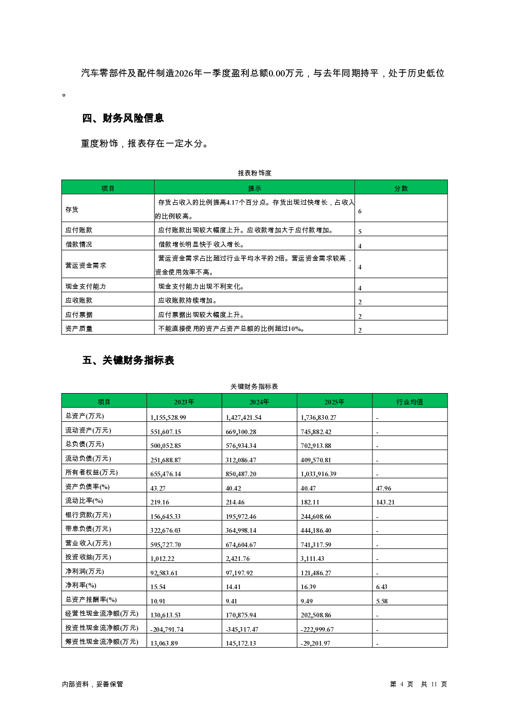 预览图-4
