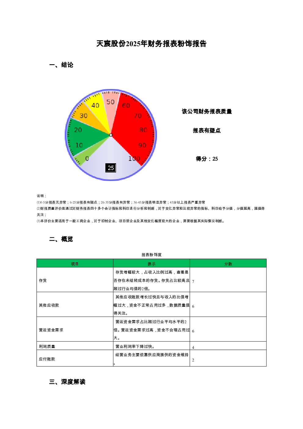 预览图-3