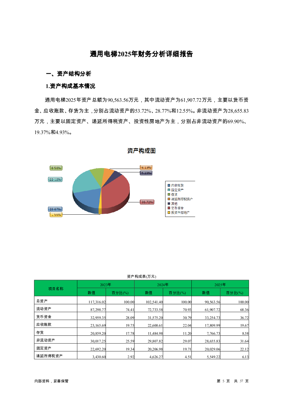 预览图-5
