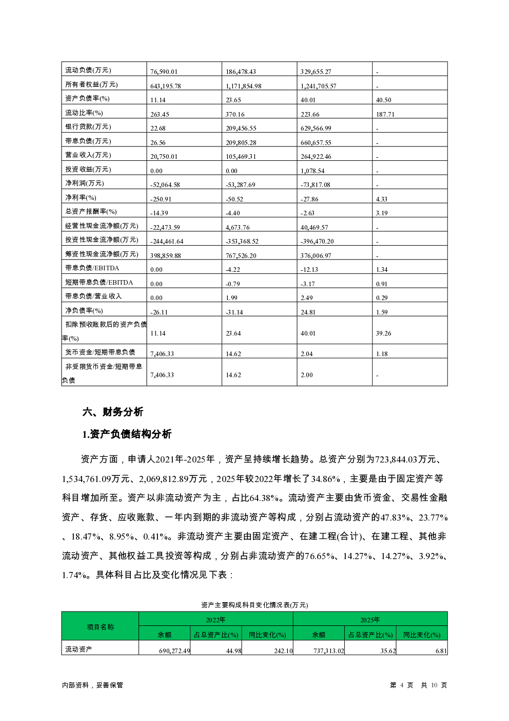 预览图-4