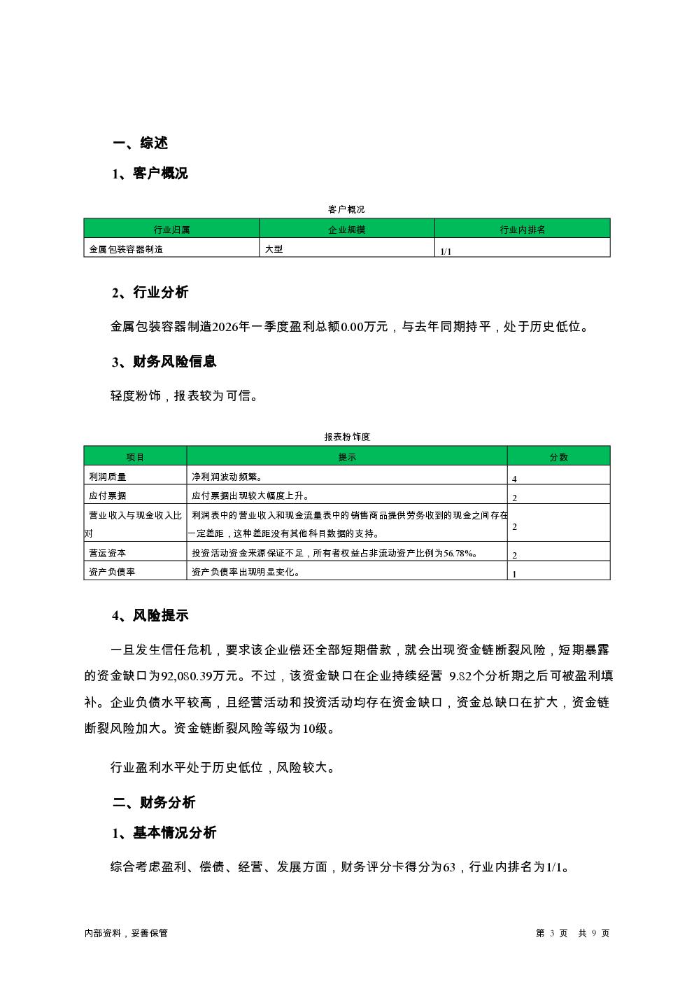 预览图-3