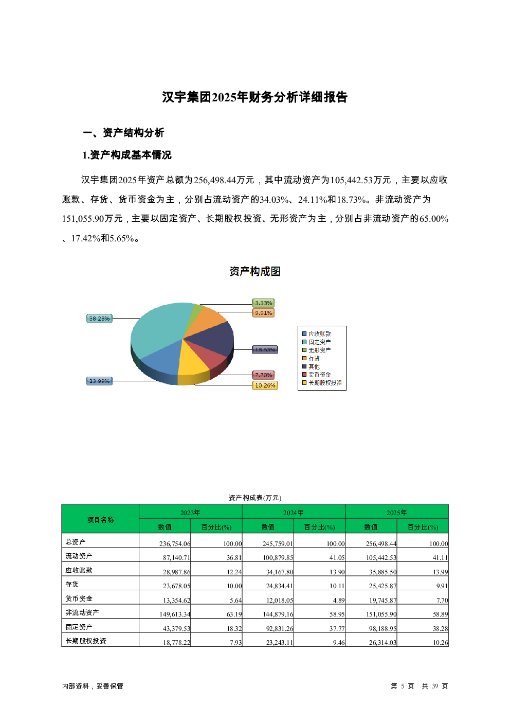 预览图-5