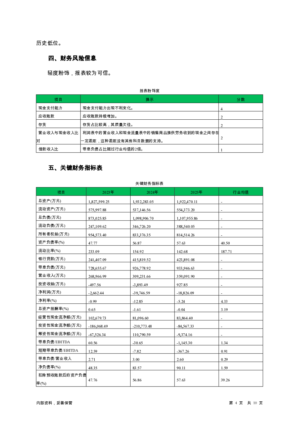 预览图-4