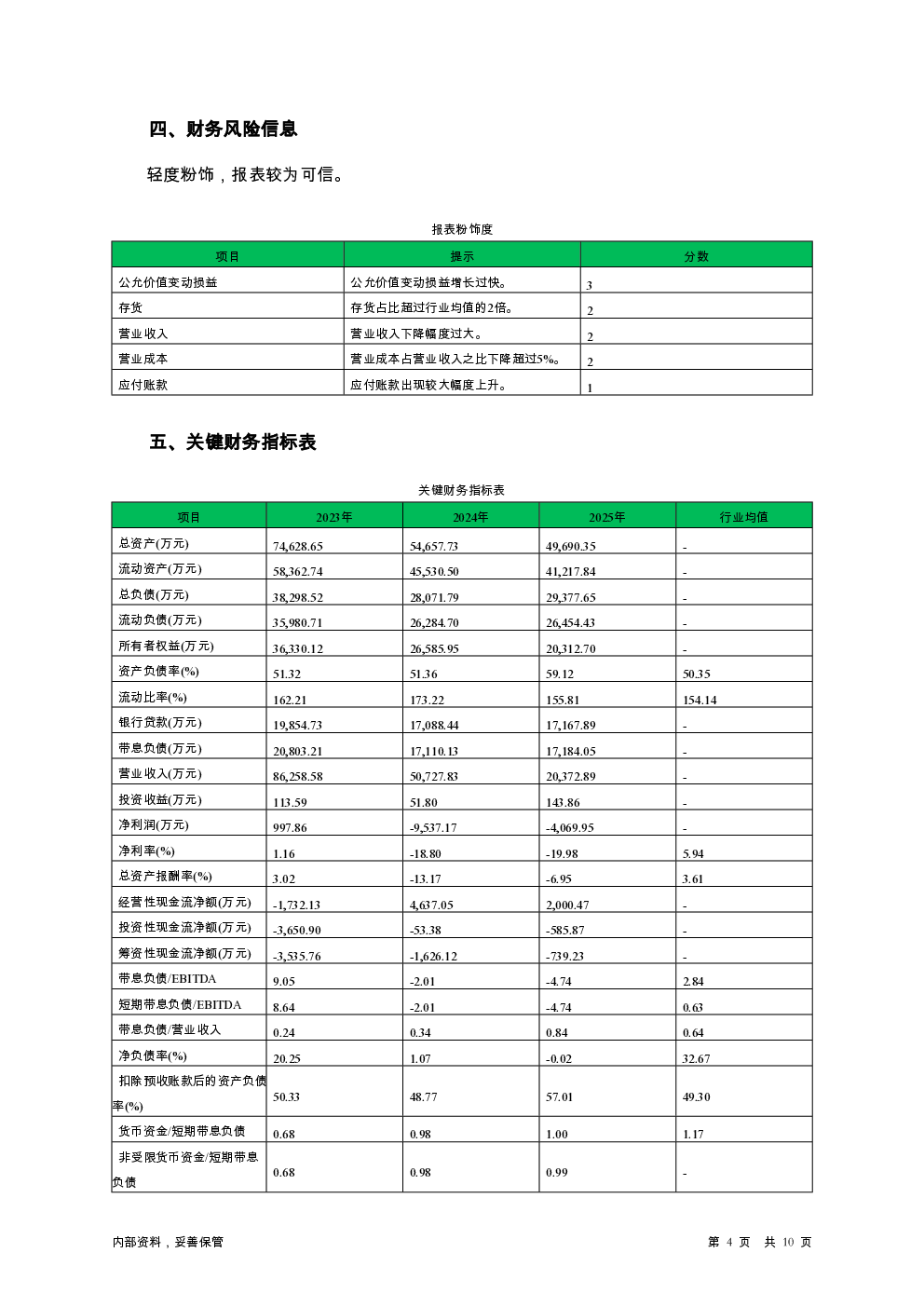 预览图-4