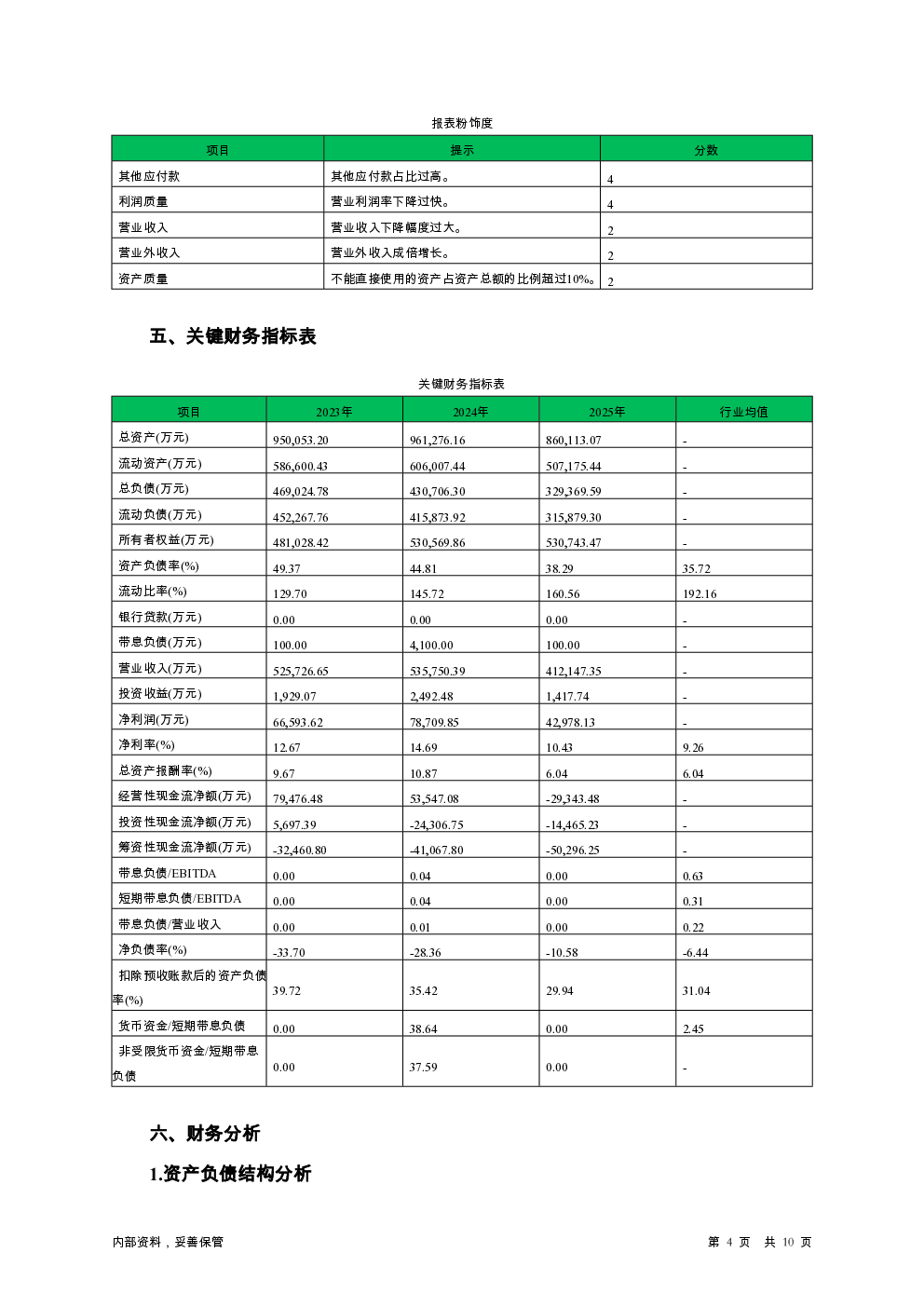 预览图-4