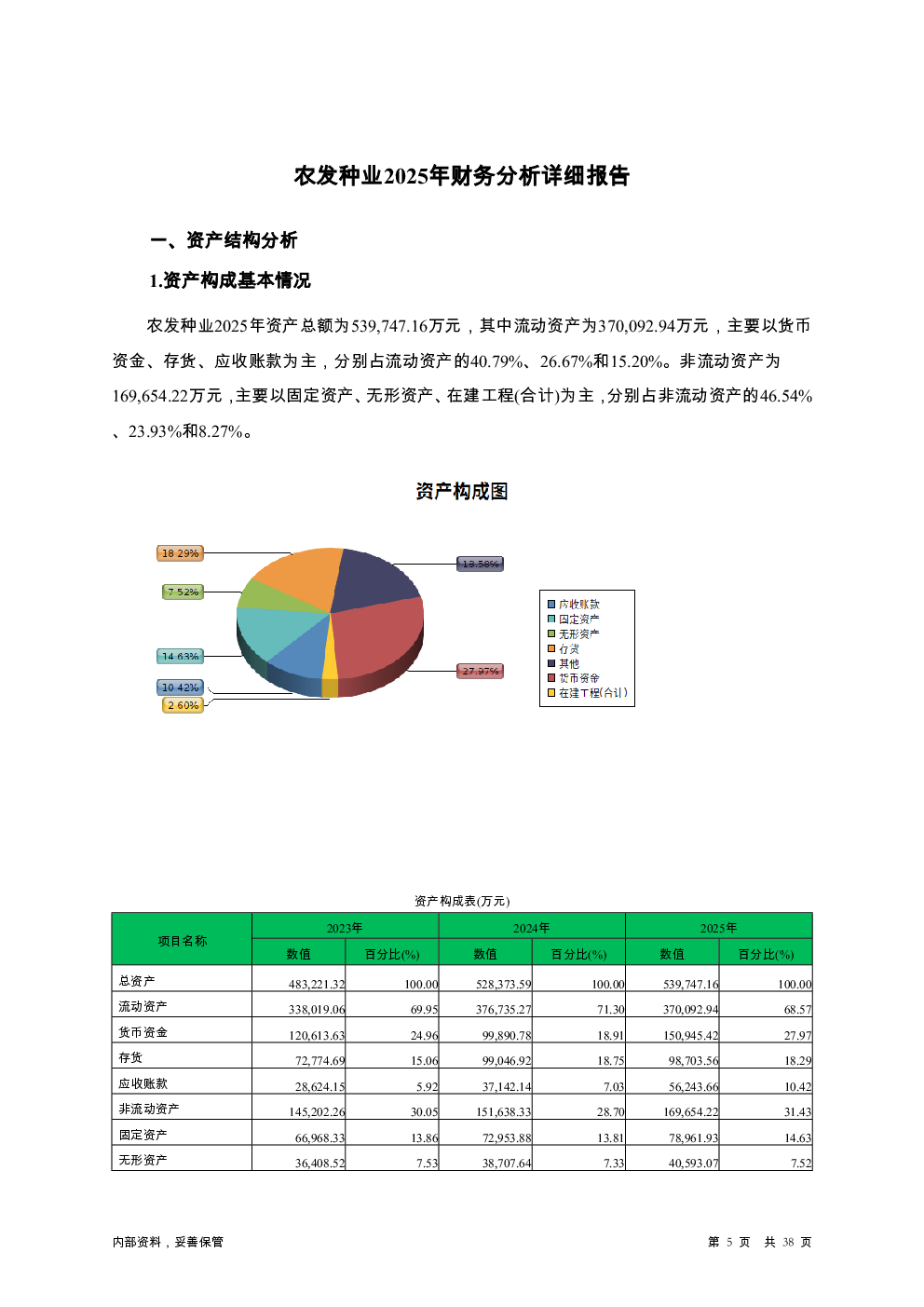 预览图-5