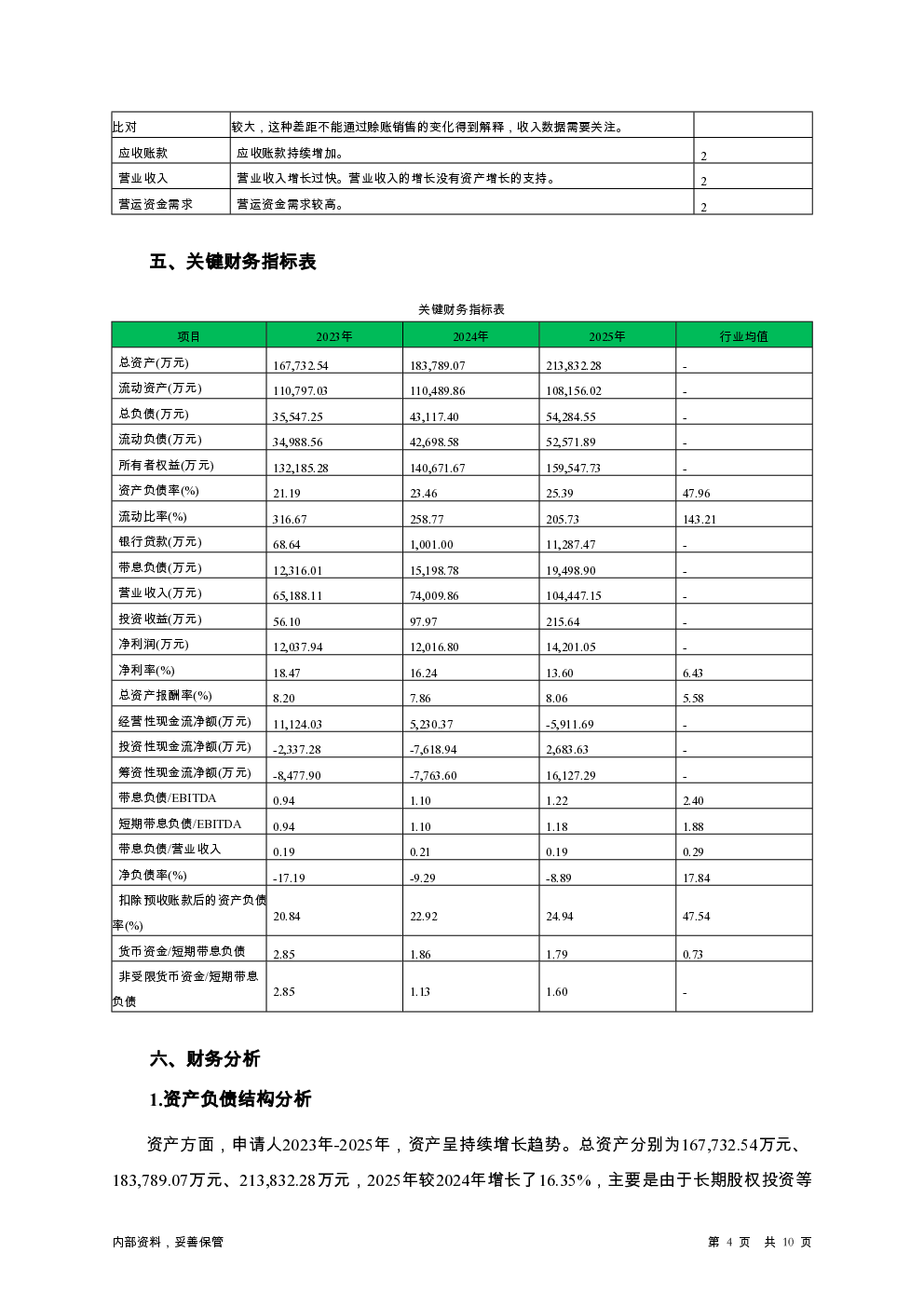 预览图-4