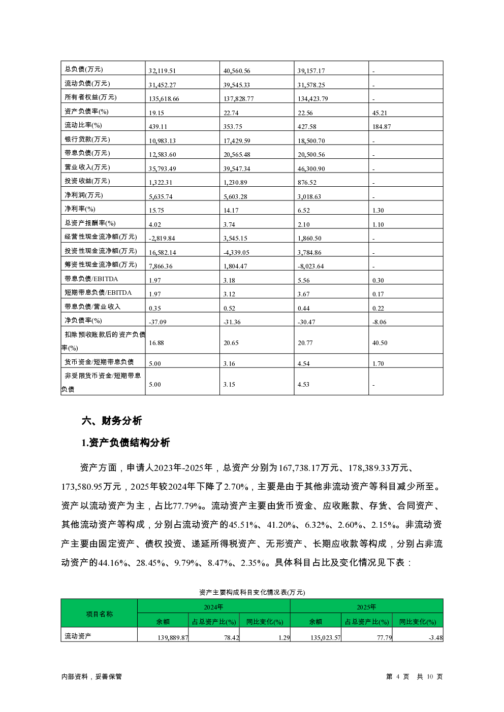 预览图-4
