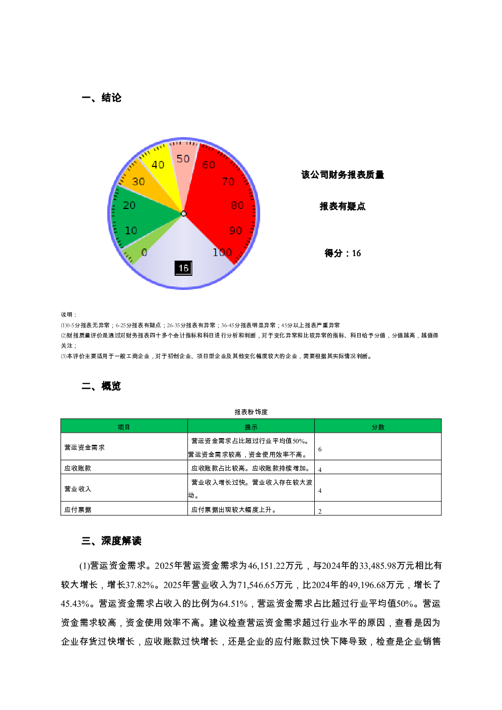 预览图-2