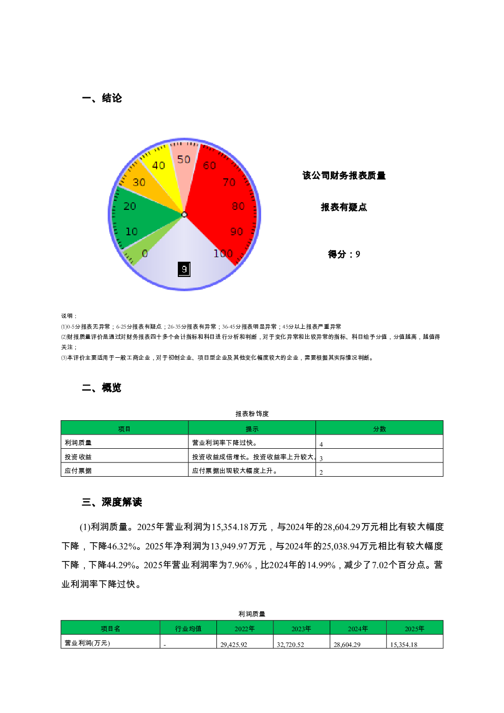 预览图-2