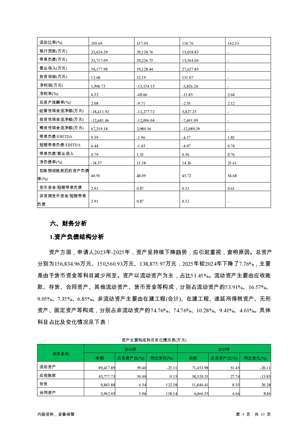 预览图-4
