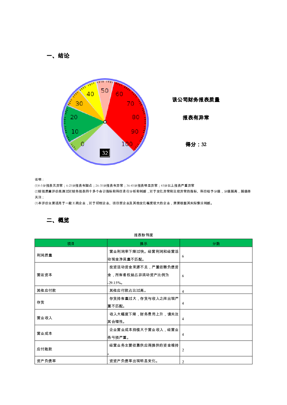 预览图-2