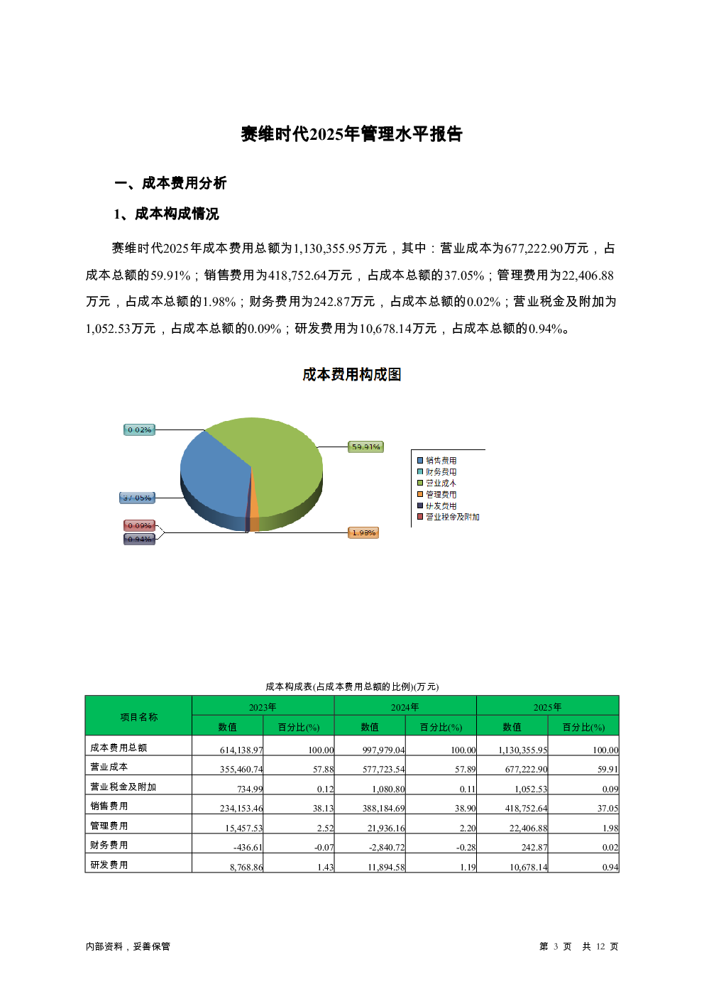 预览图-3