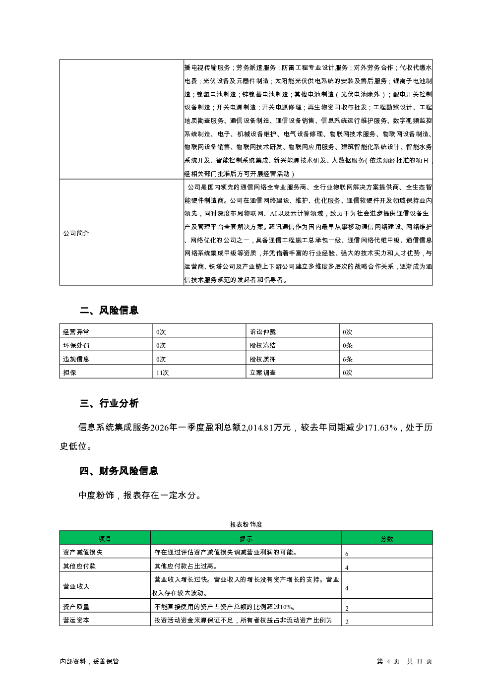 预览图-4