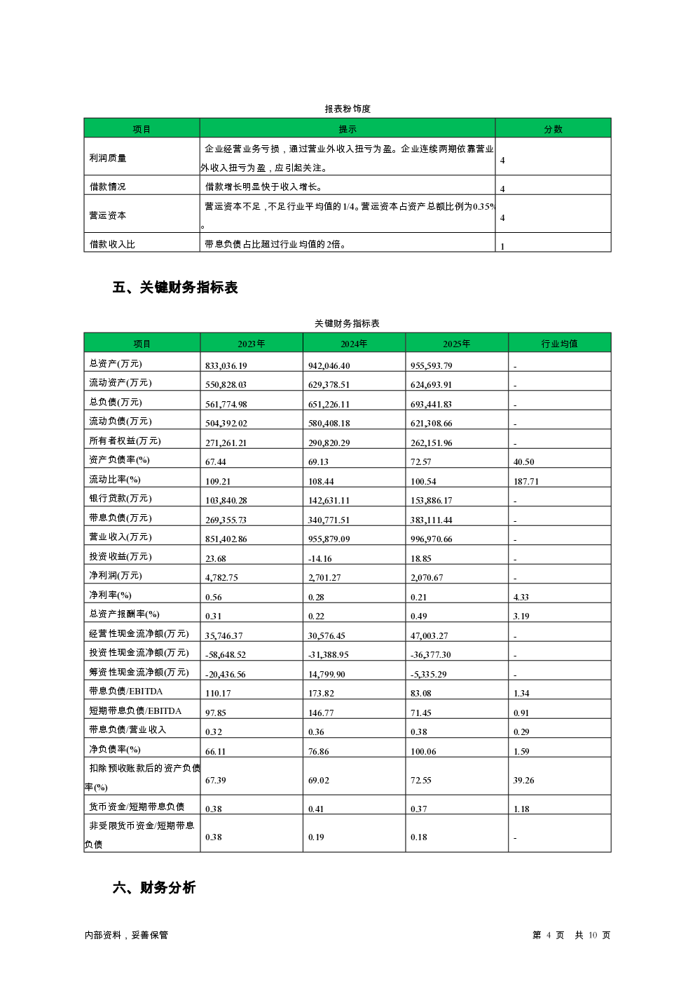 预览图-4