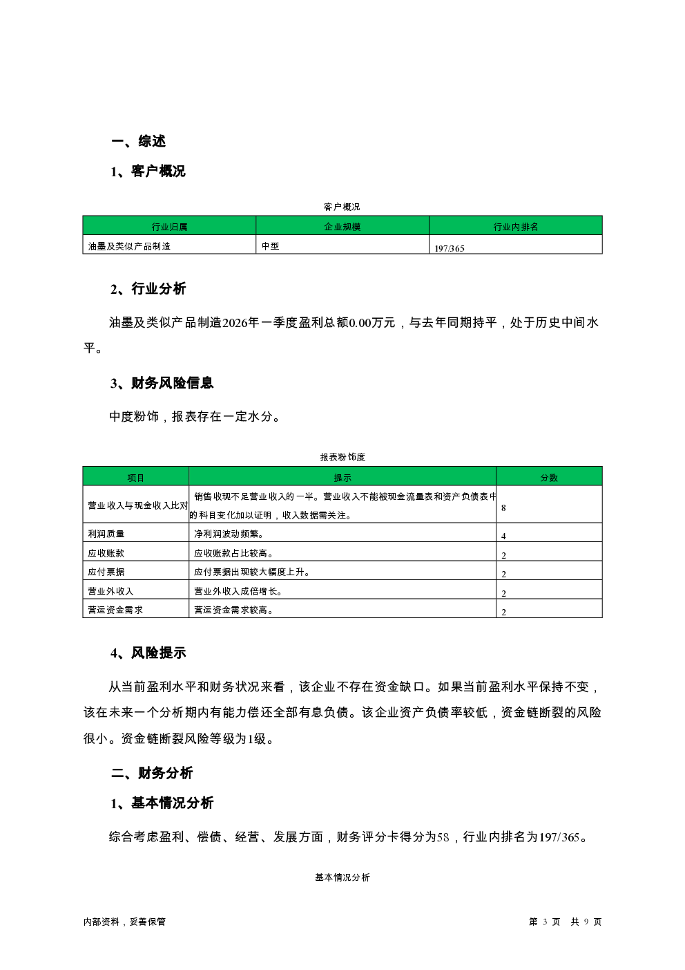预览图-3