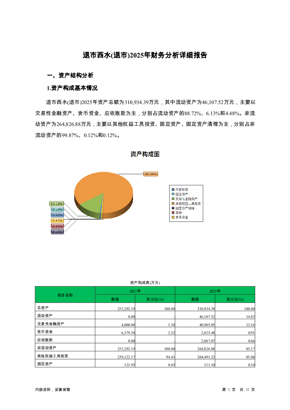 预览图-5
