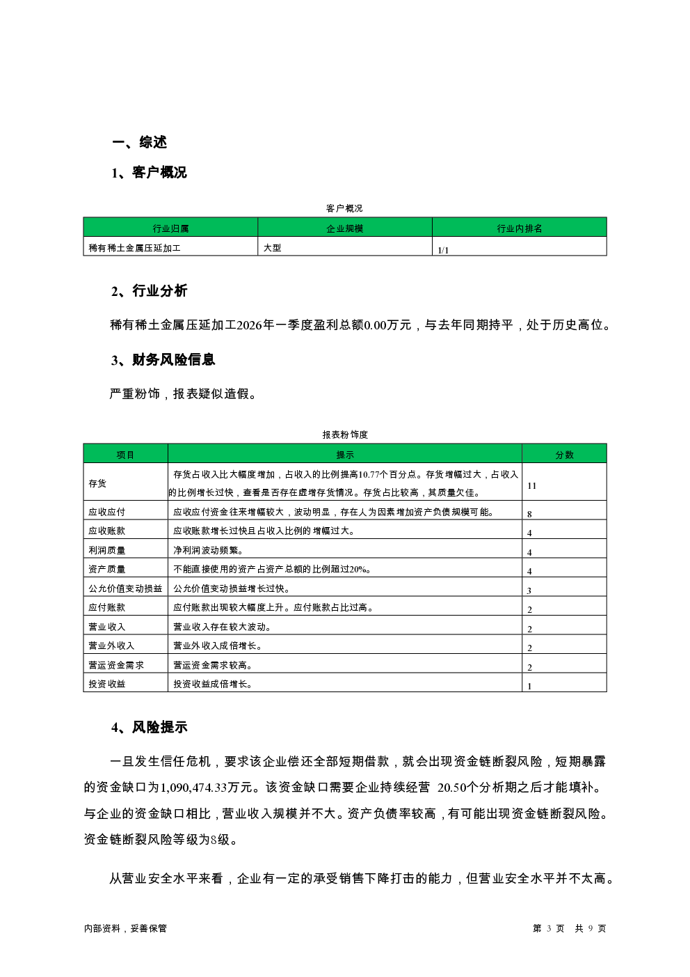 预览图-3