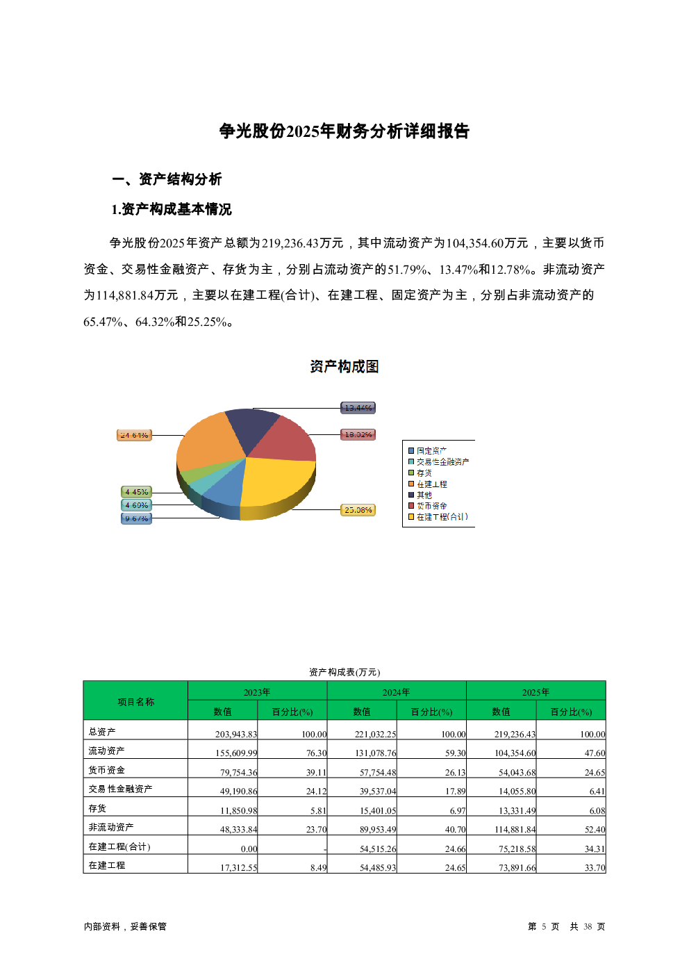 预览图-5