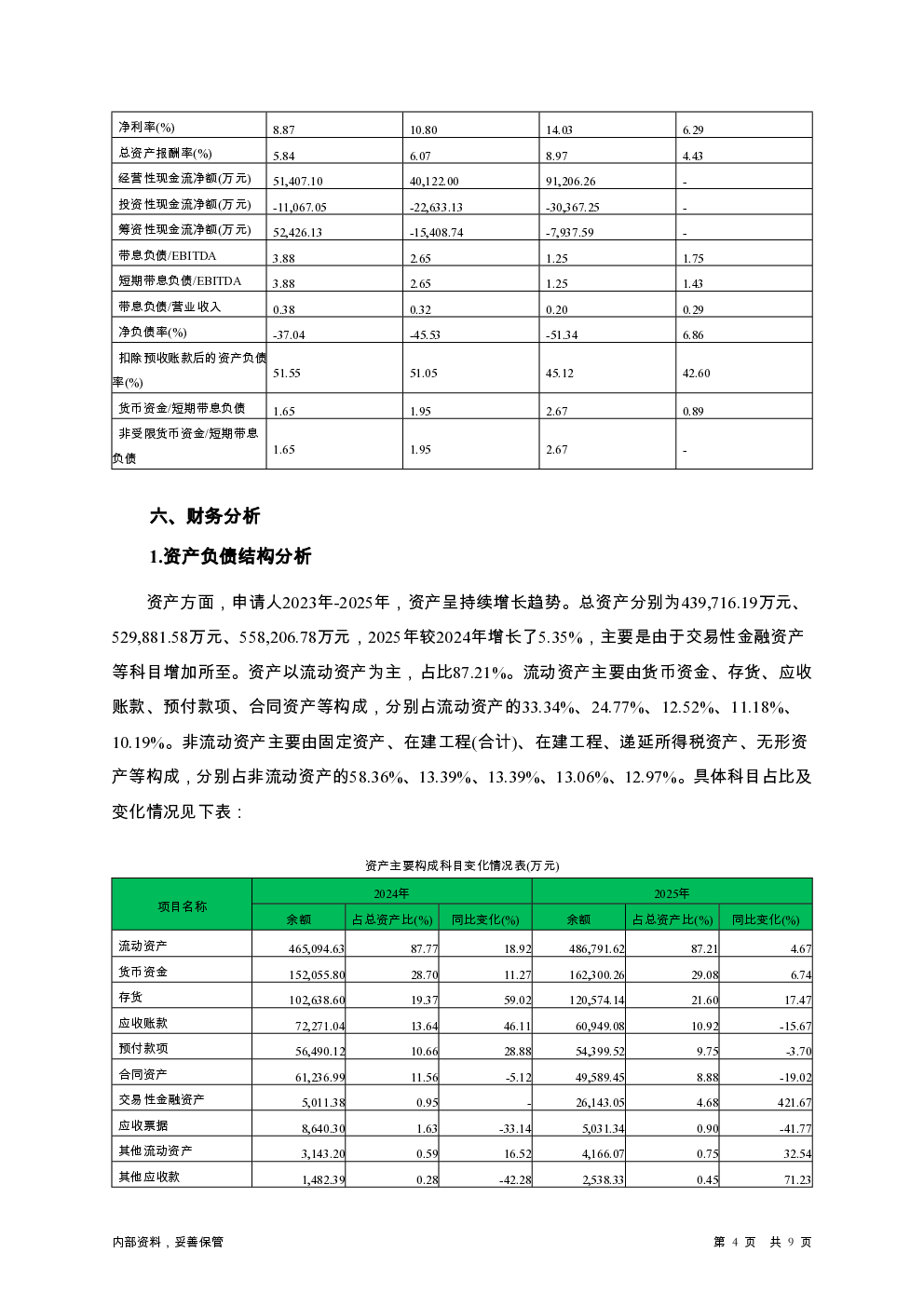 预览图-4