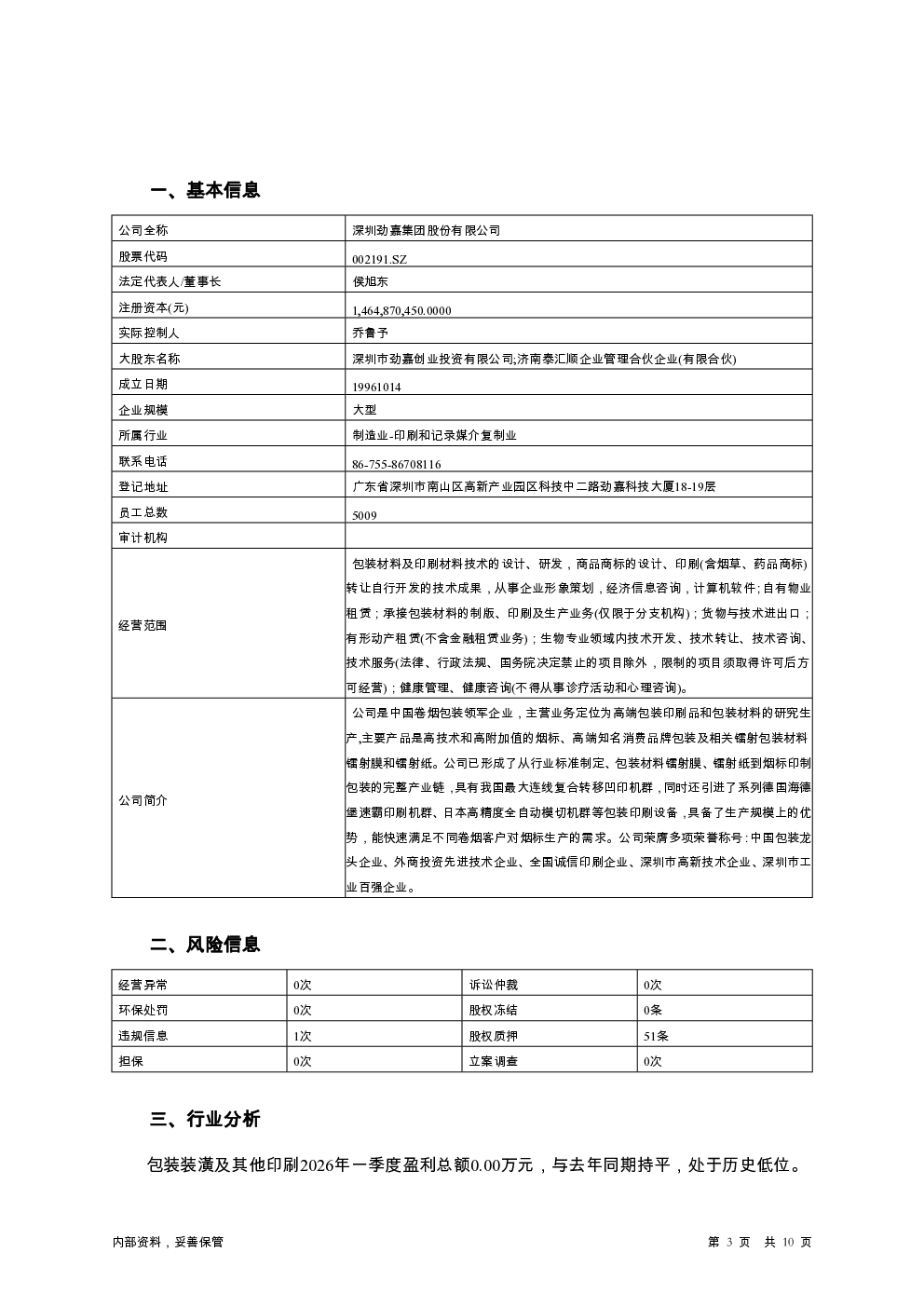 预览图-3