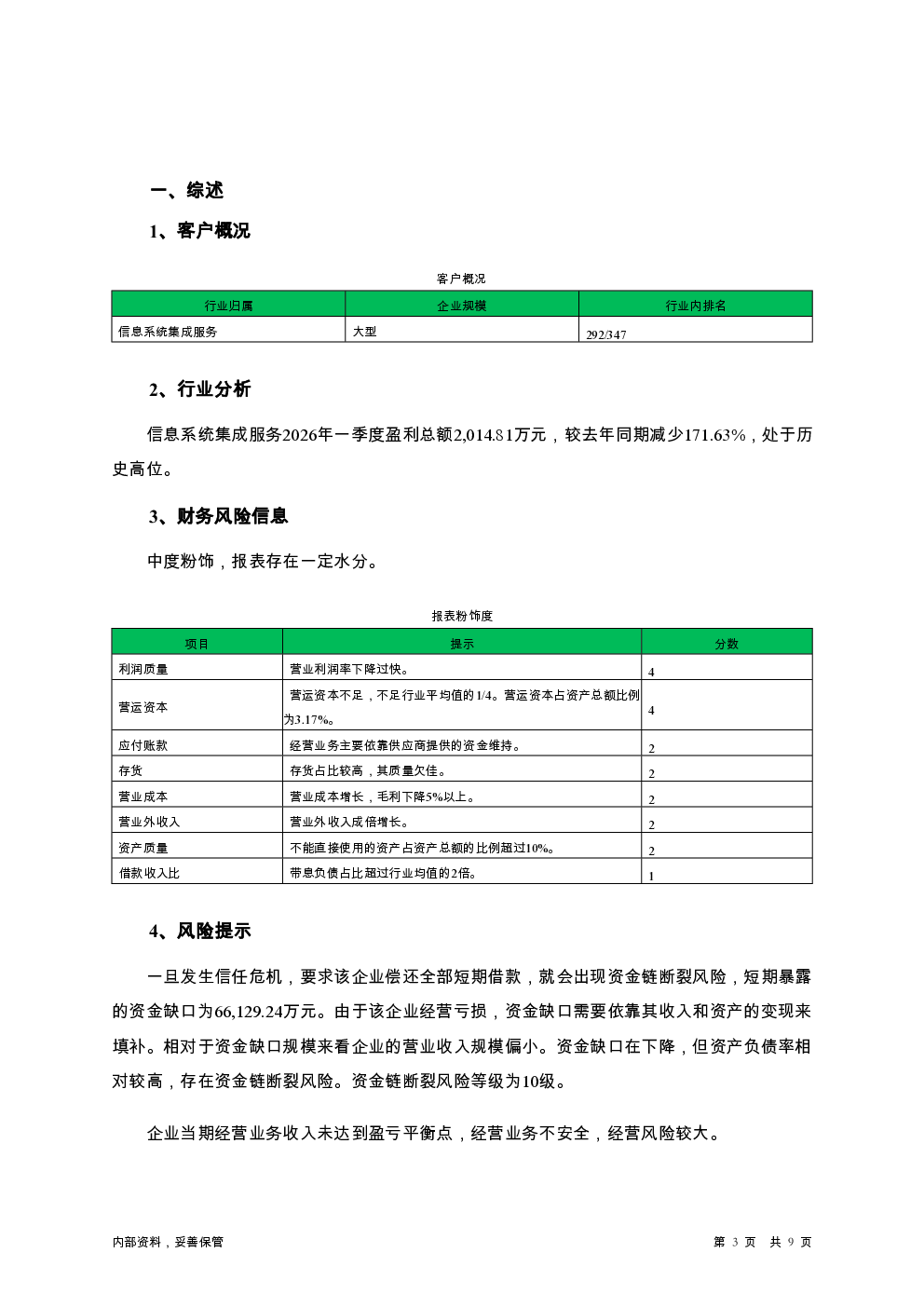 预览图-3