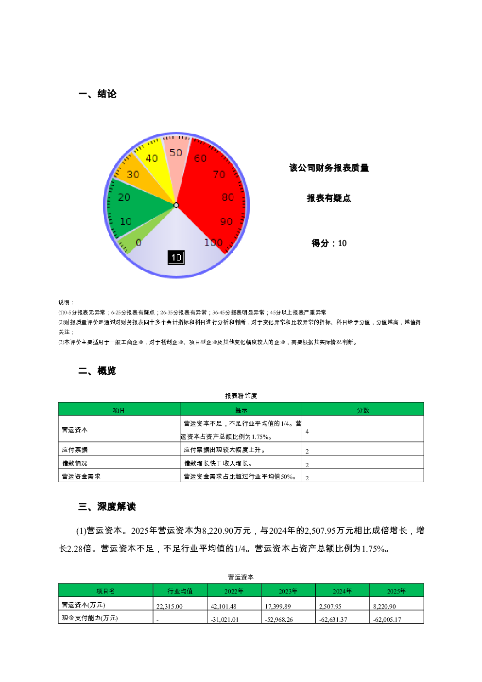 预览图-2
