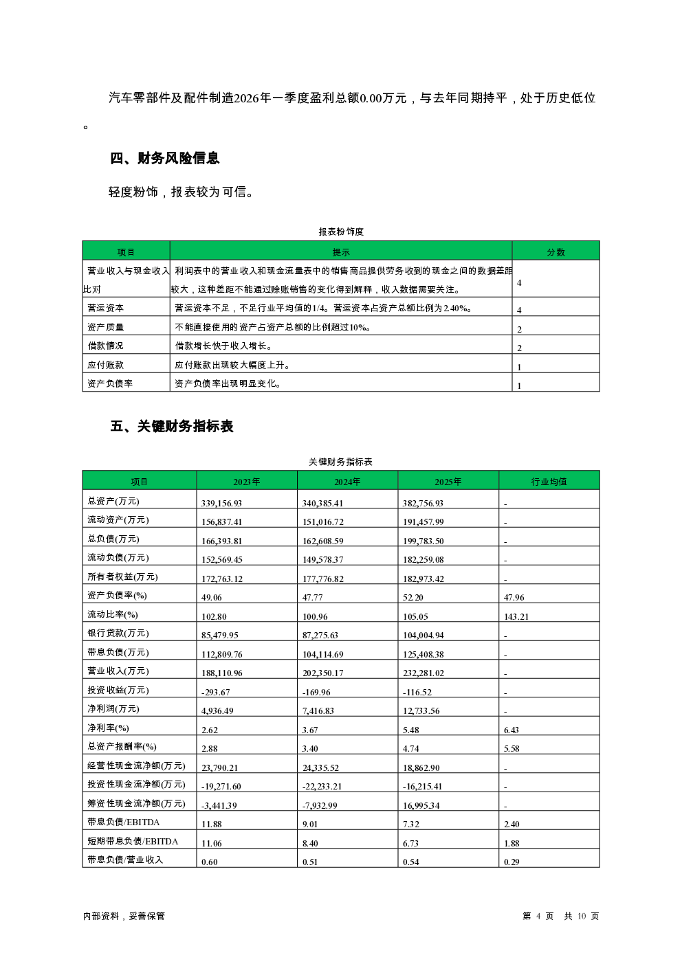 预览图-4