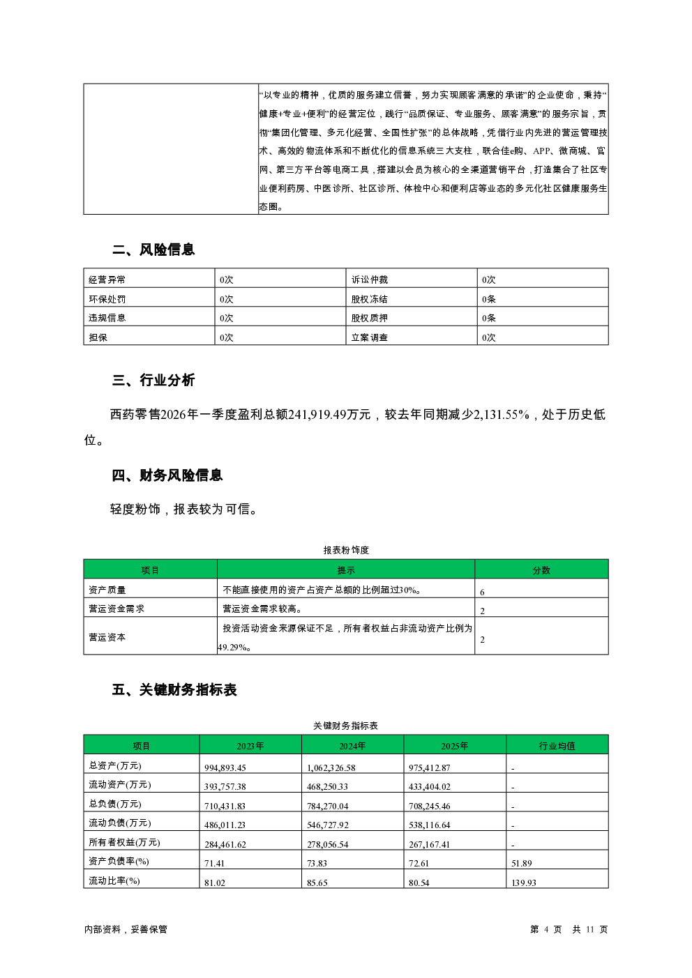 预览图-4