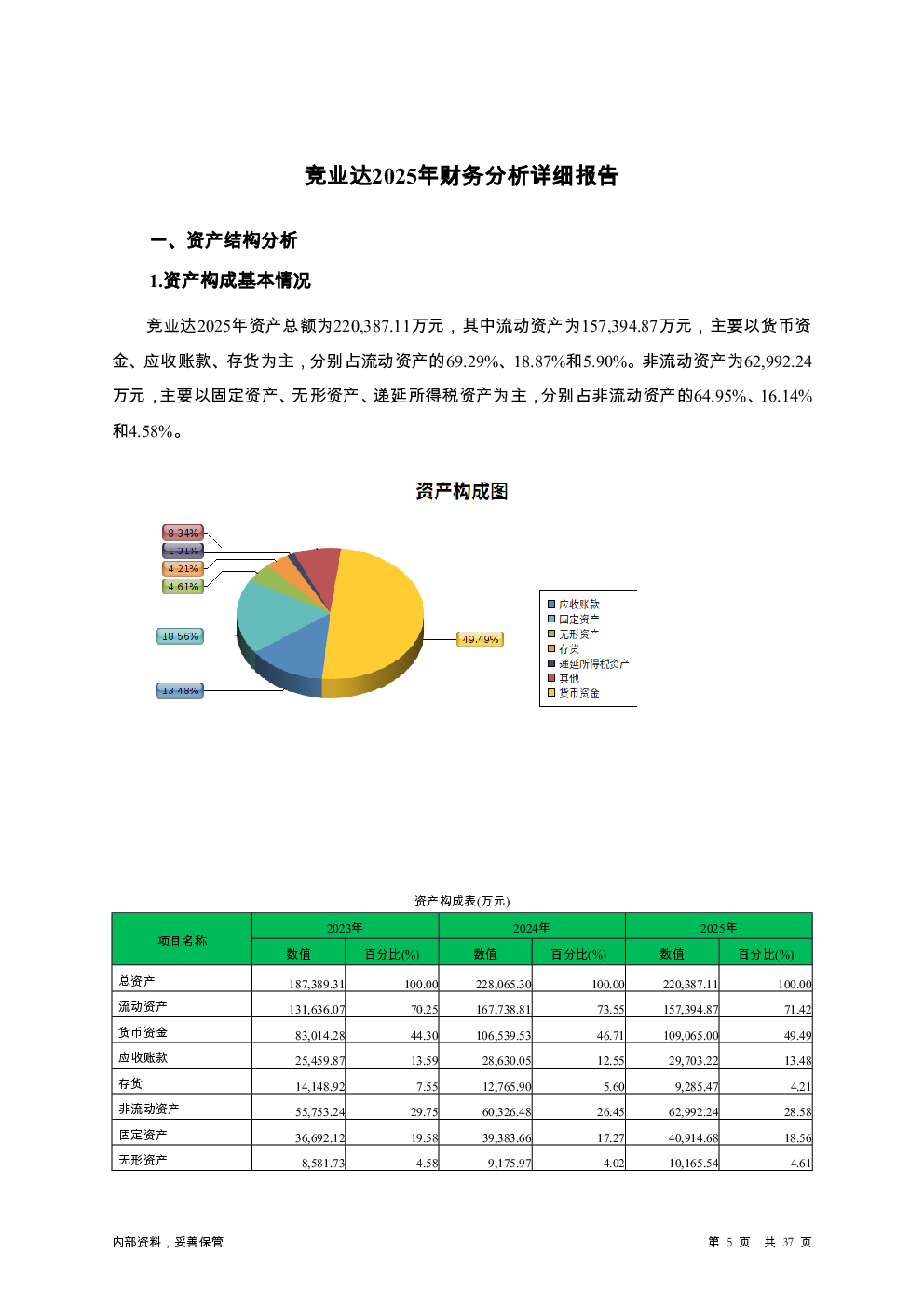 预览图-5