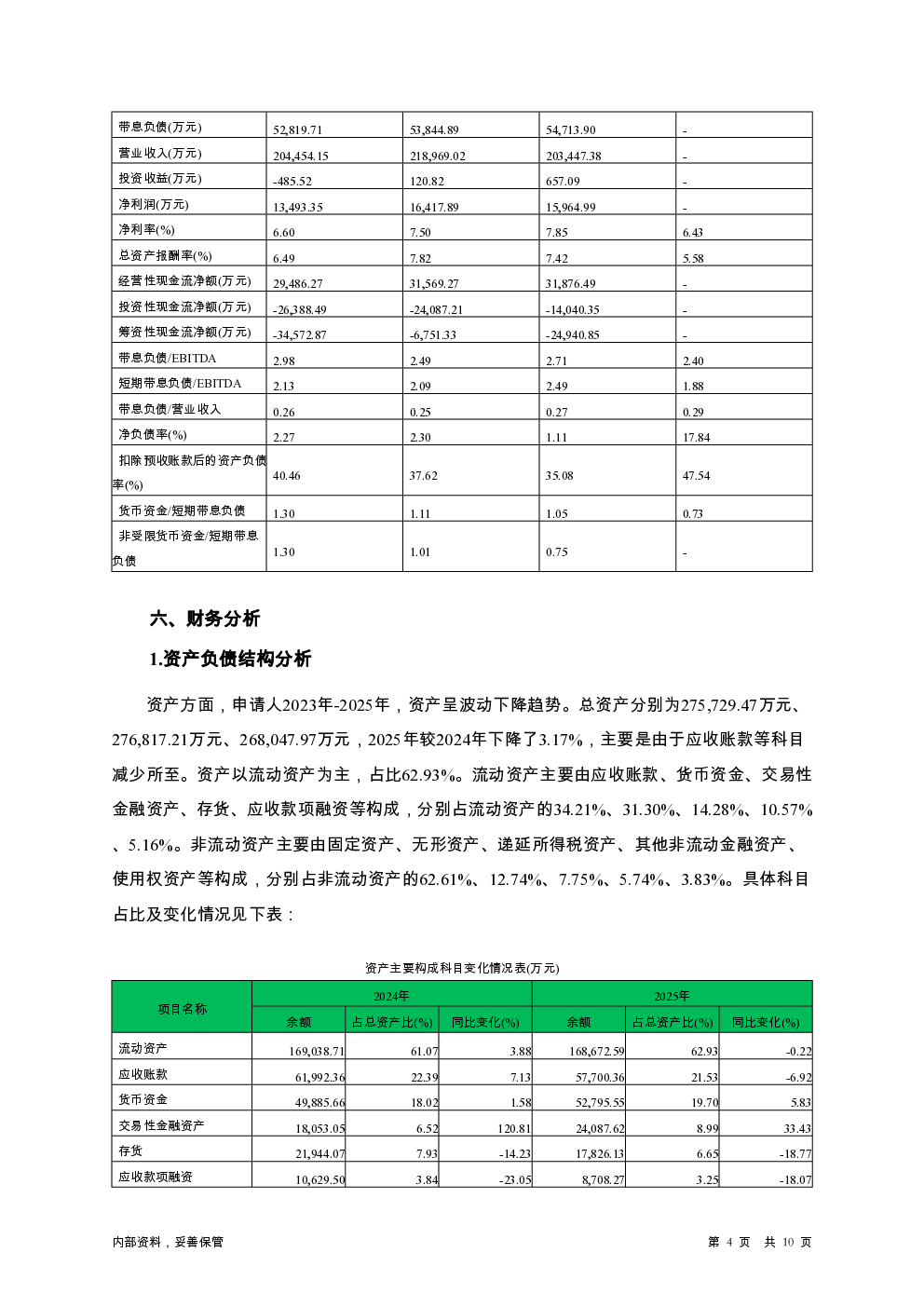 预览图-4