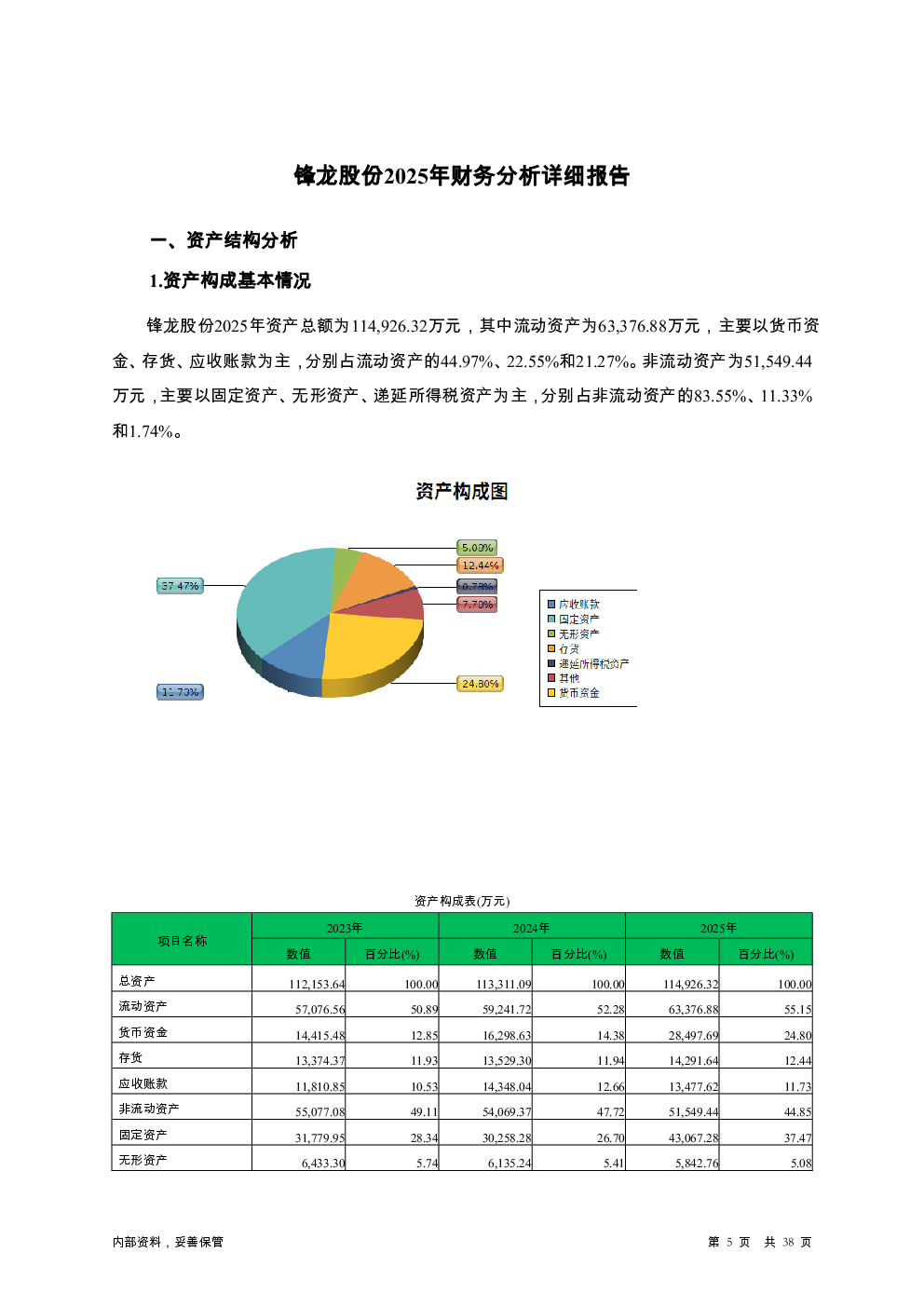 预览图-5