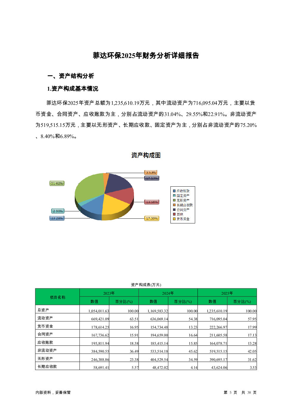 预览图-5