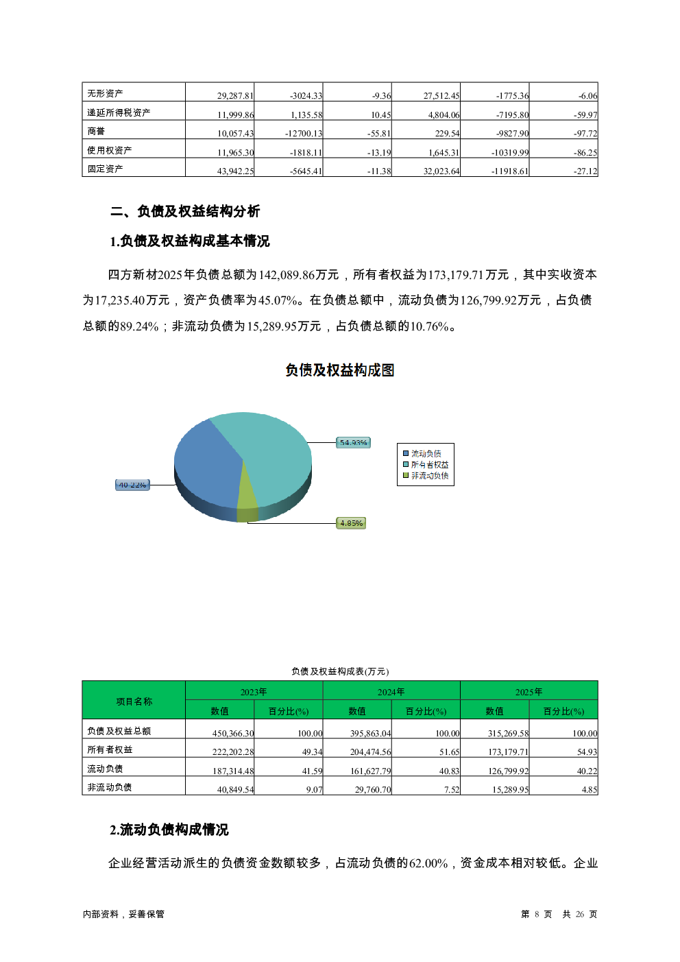预览图-8