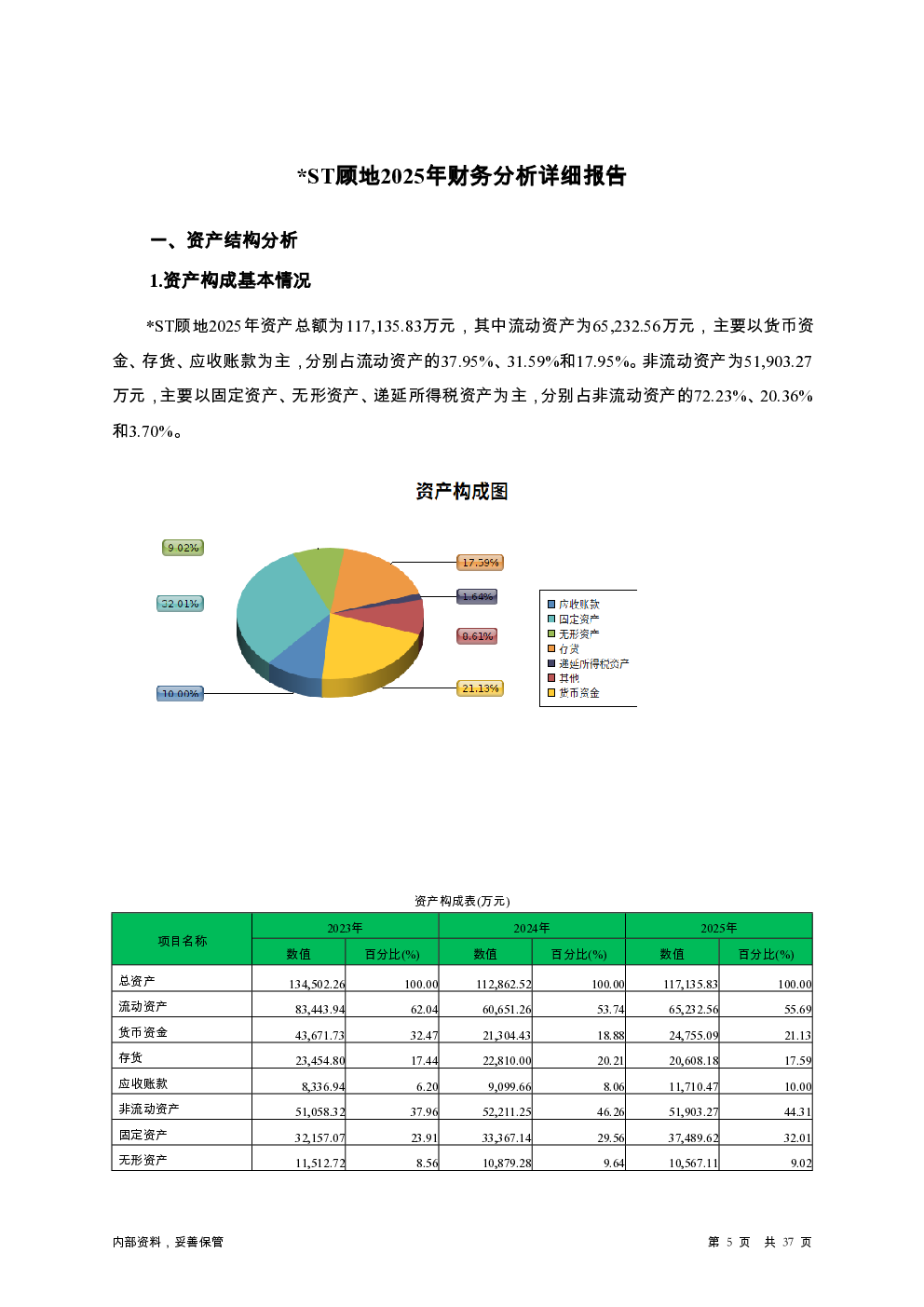 预览图-5
