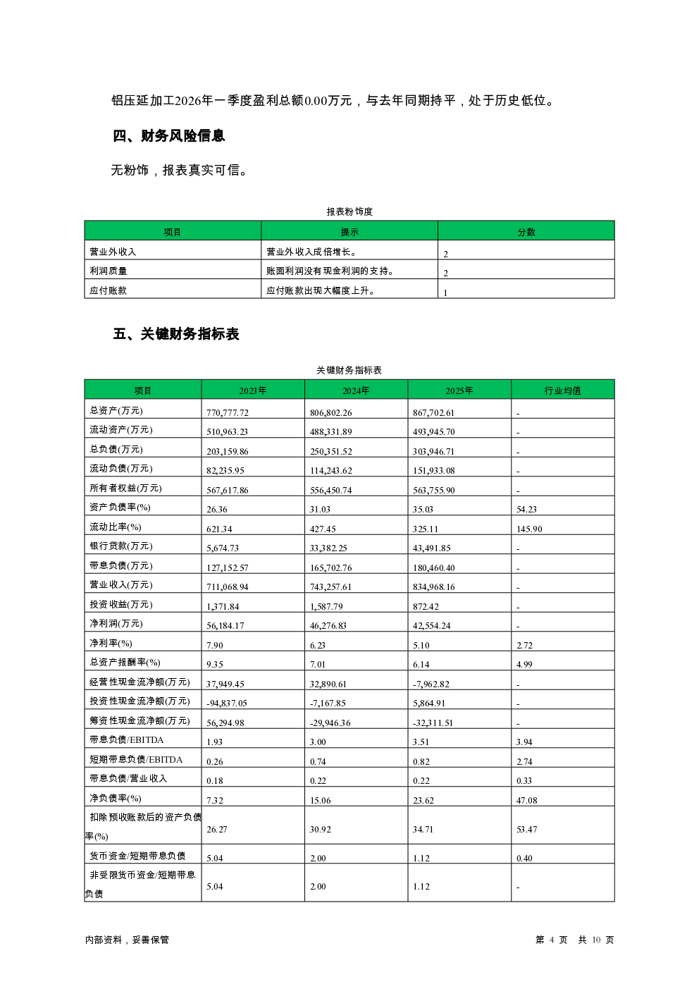 预览图-4