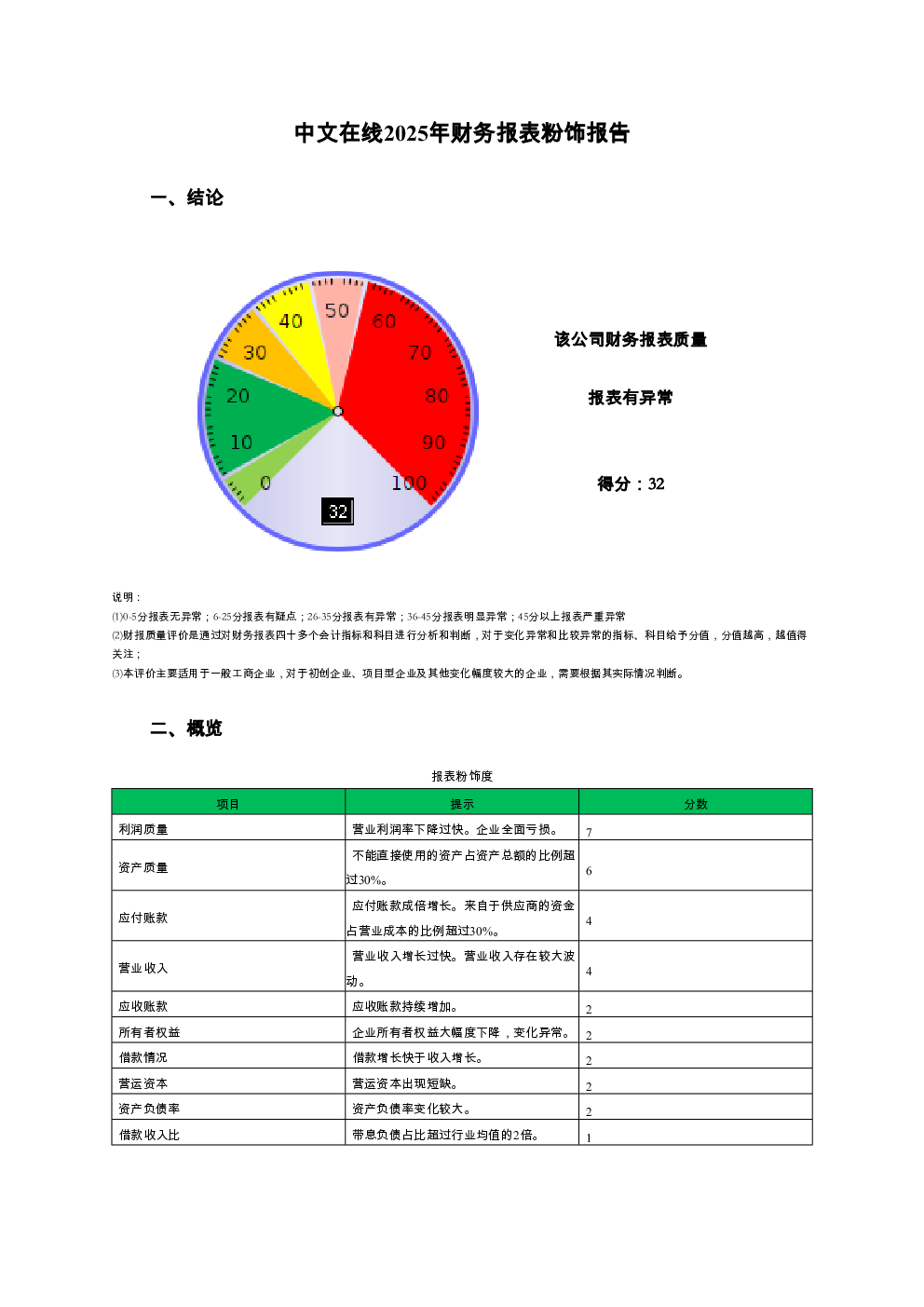 预览图-3