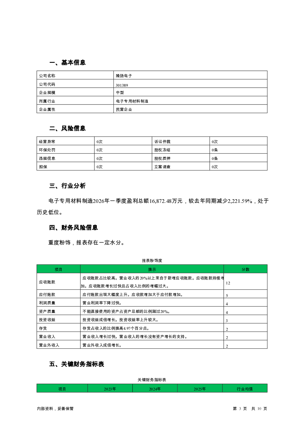 预览图-3