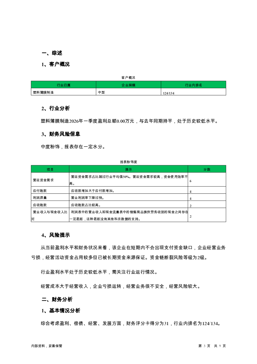 预览图-3