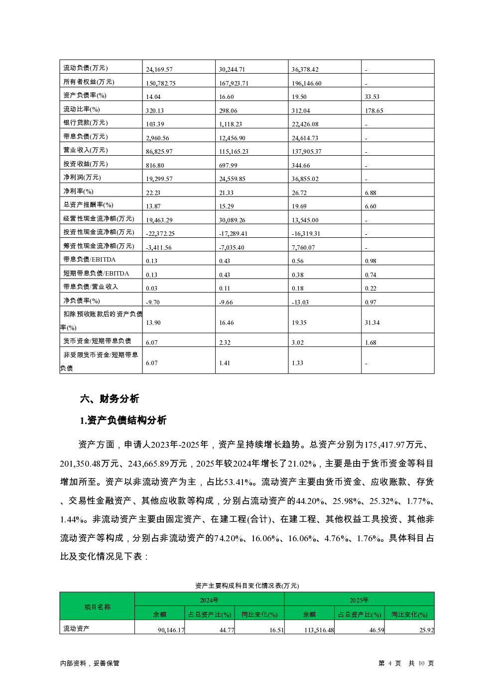 预览图-4