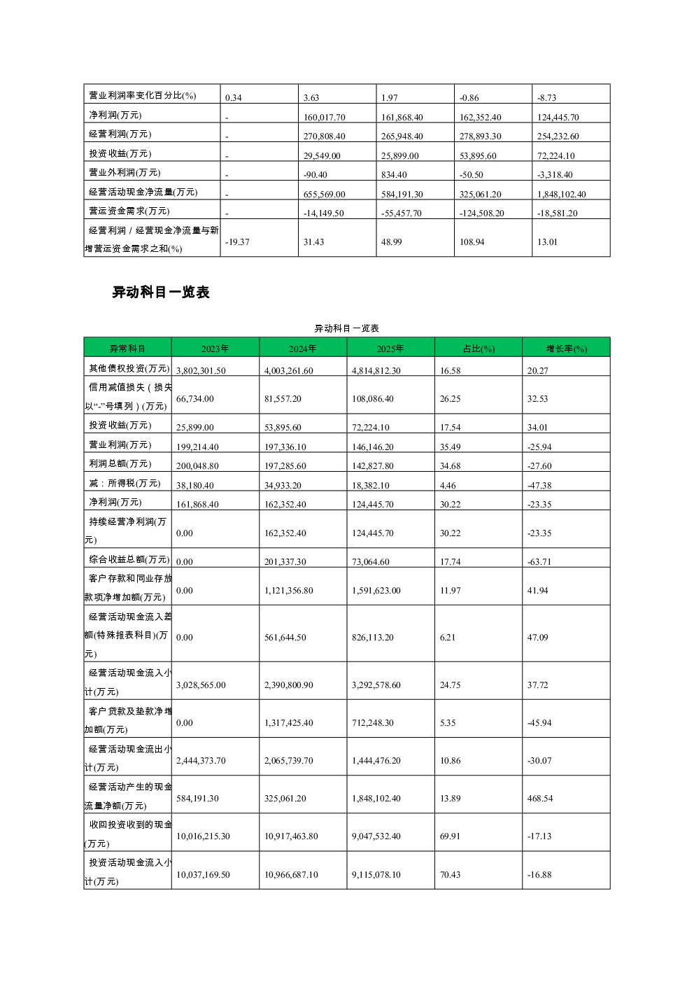 预览图-3