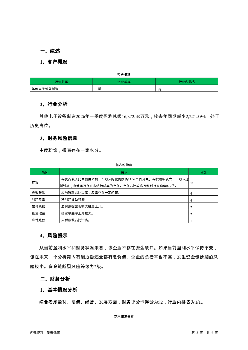 预览图-3